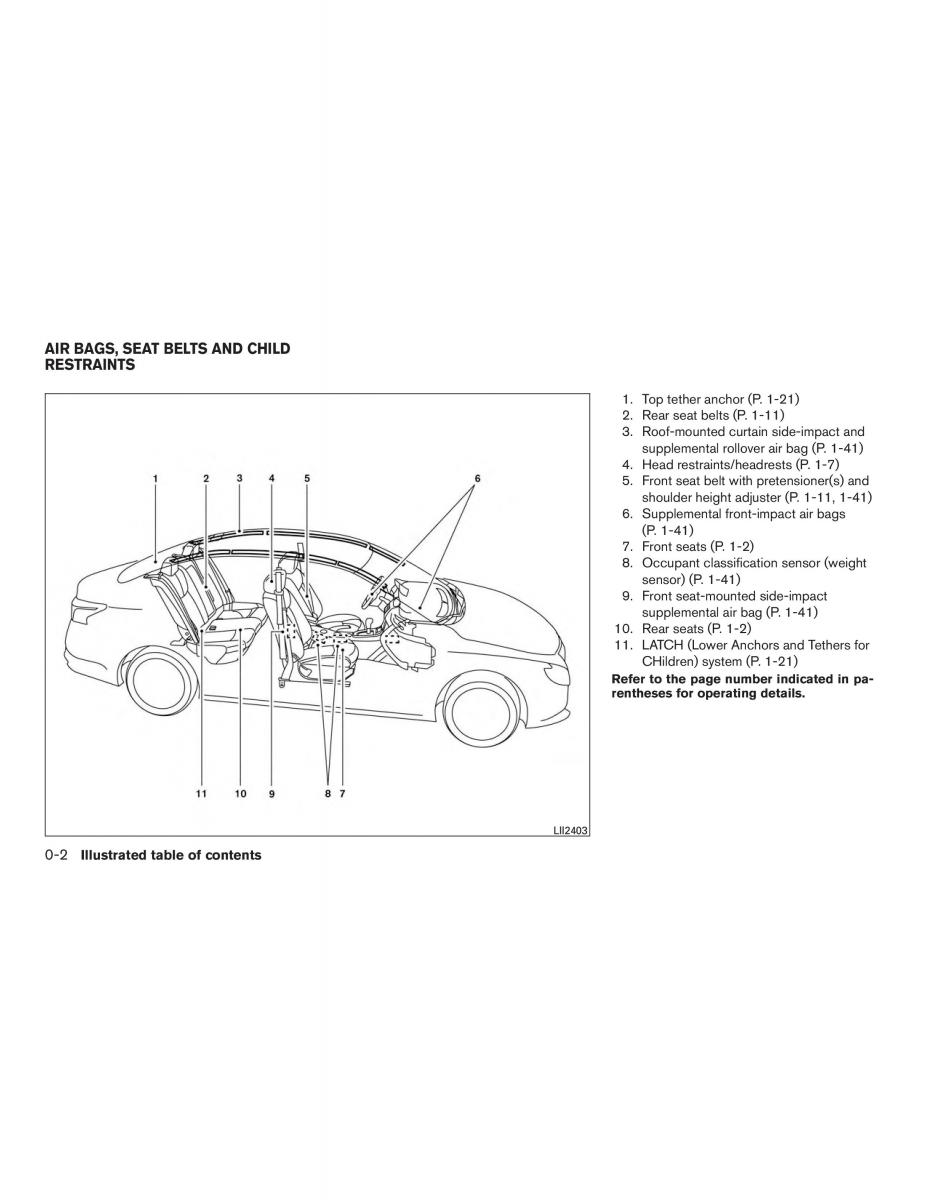 Nissan Sentra VII 7 B17 owners manual / page 9