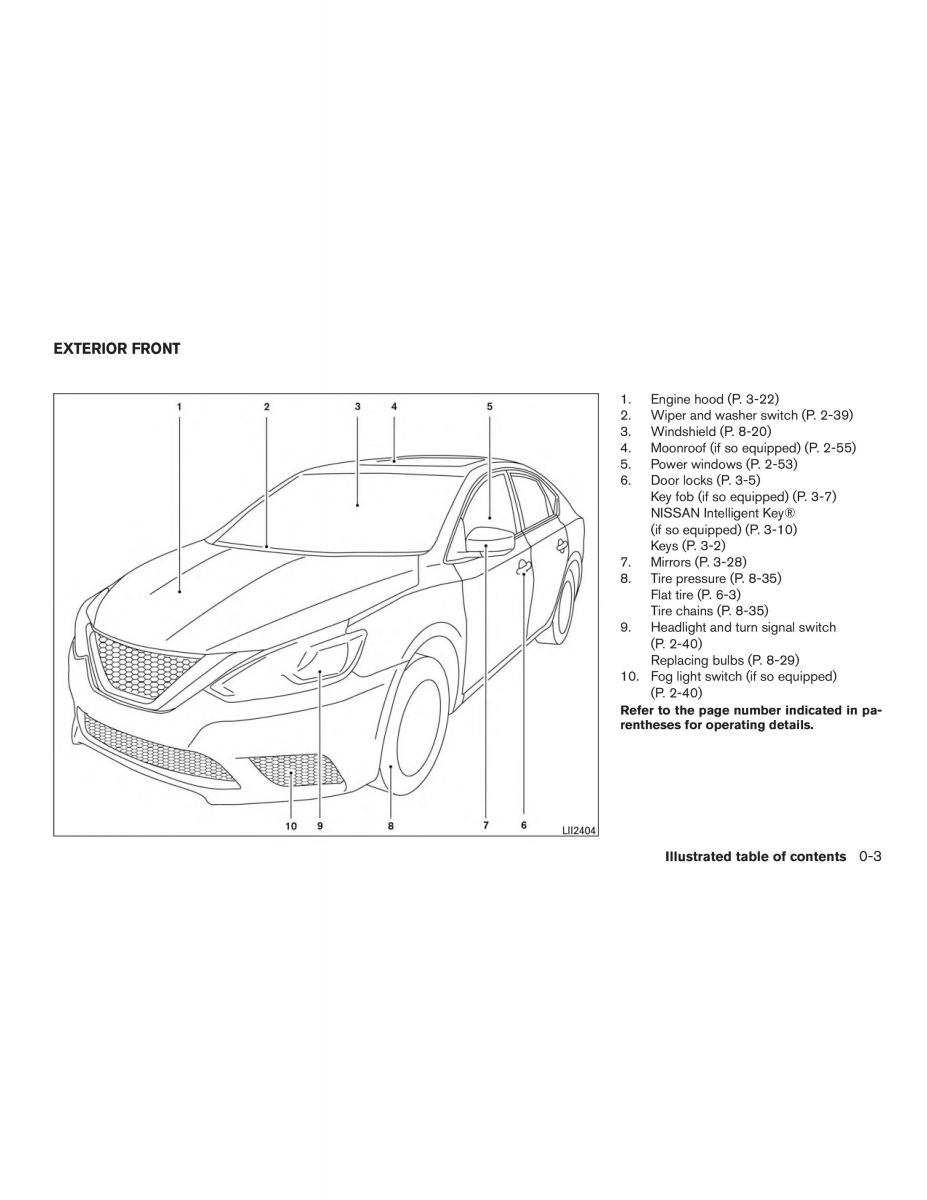 Nissan Sentra VII 7 B17 owners manual / page 10