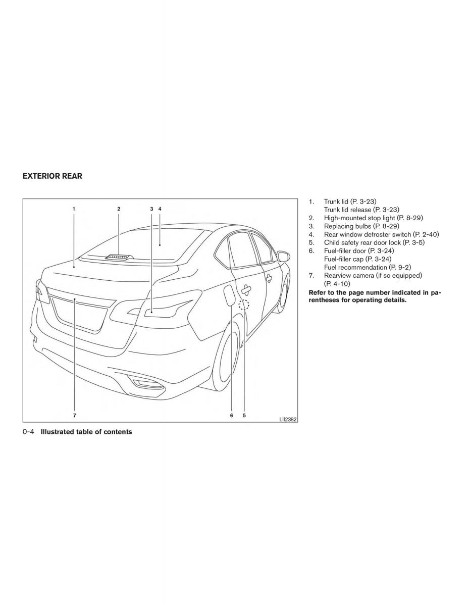 Nissan Sentra VII 7 B17 owners manual / page 11