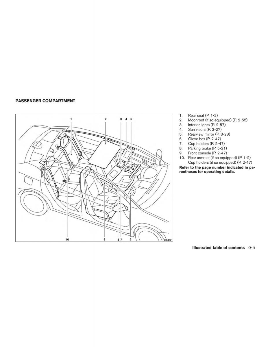 Nissan Sentra VII 7 B17 owners manual / page 12