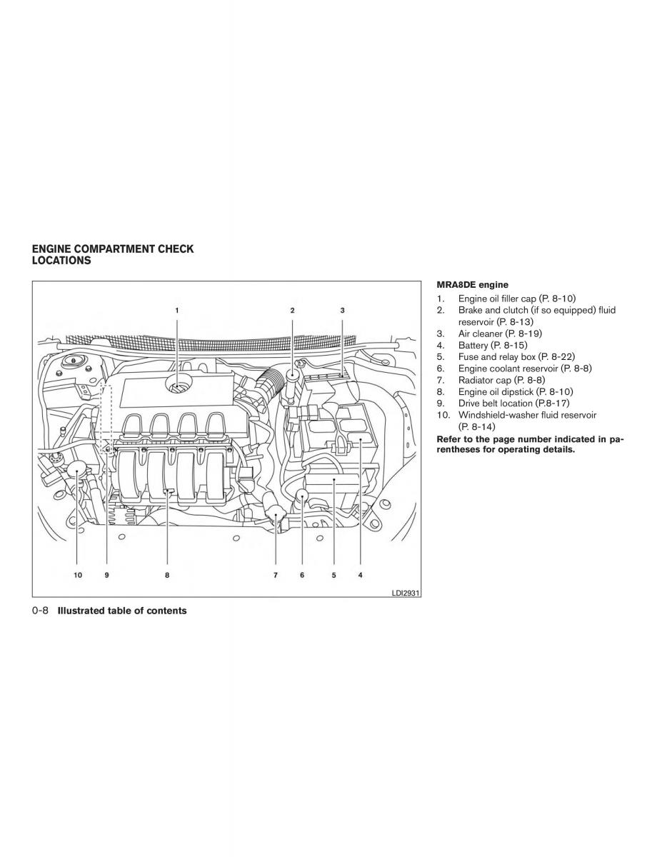 Nissan Sentra VII 7 B17 owners manual / page 15