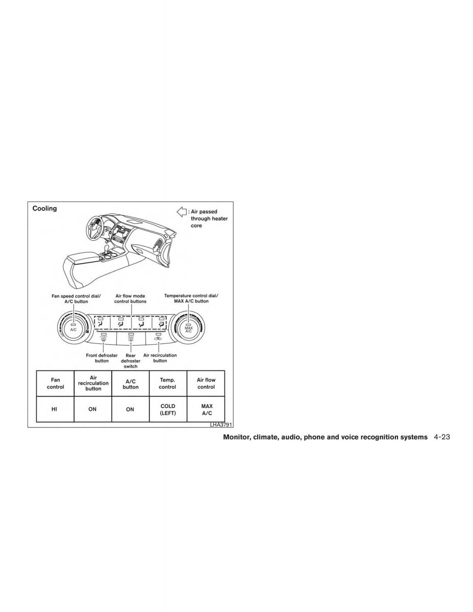 Nissan Sentra VII 7 B17 owners manual / page 196