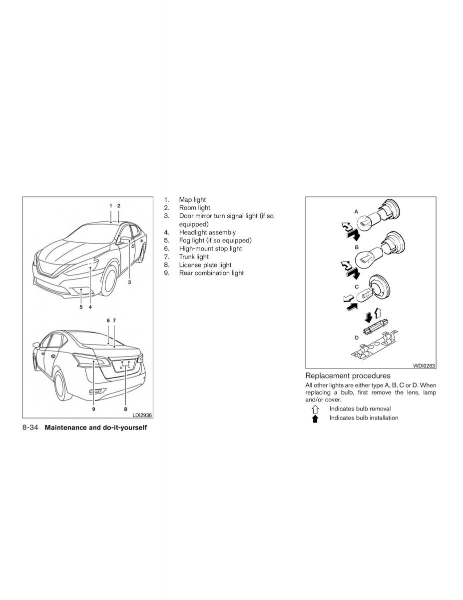 Nissan Sentra VII 7 B17 owners manual / page 415