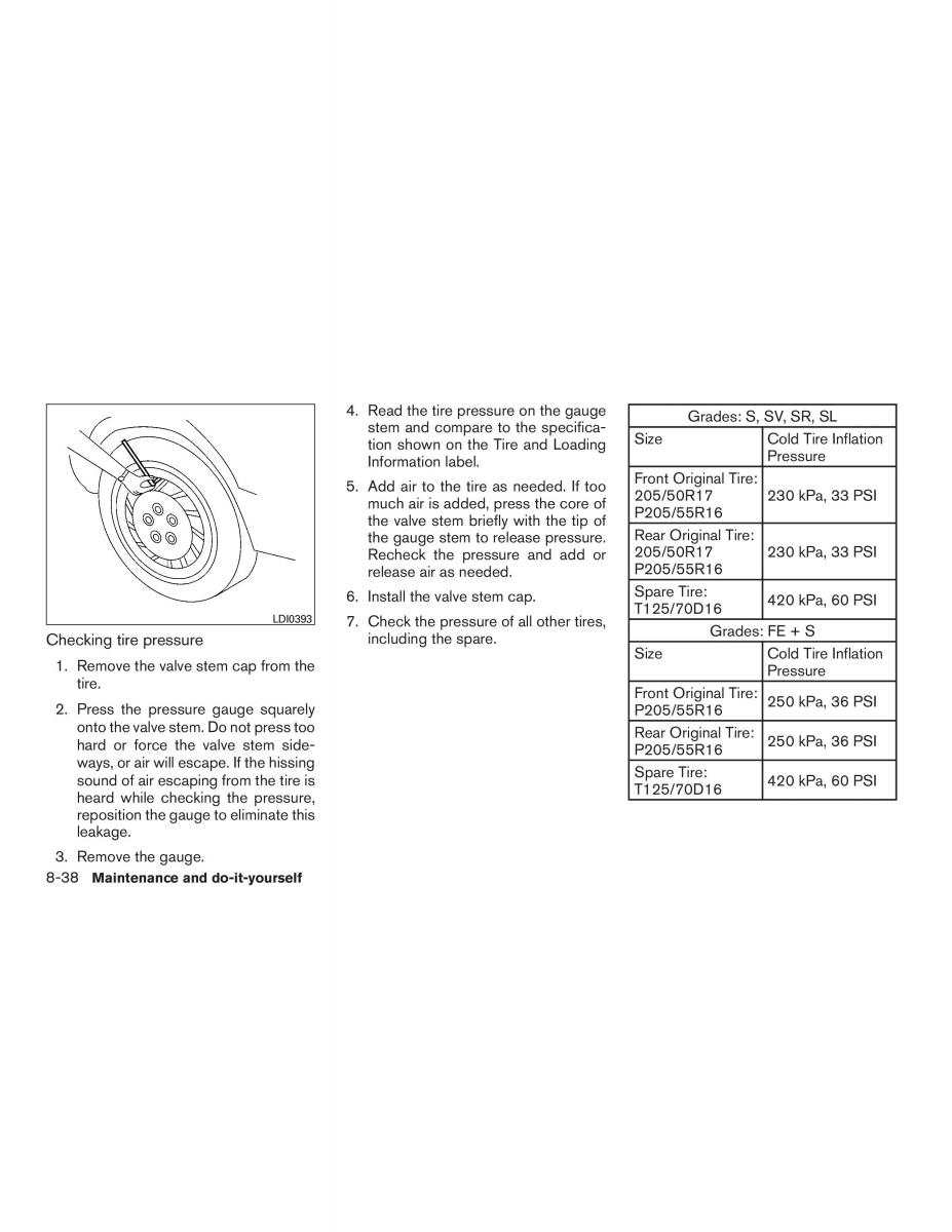 Nissan Sentra VII 7 B17 owners manual / page 419