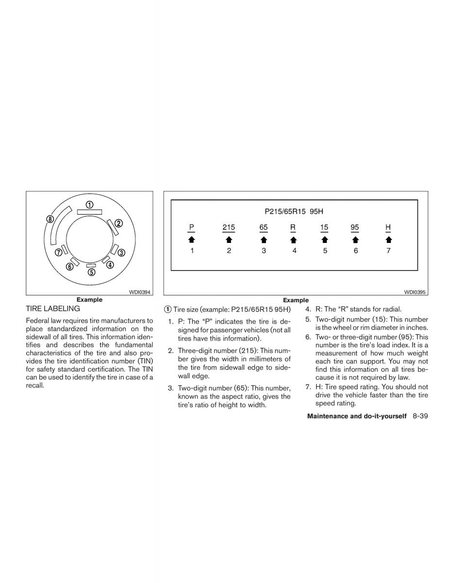 Nissan Sentra VII 7 B17 owners manual / page 420