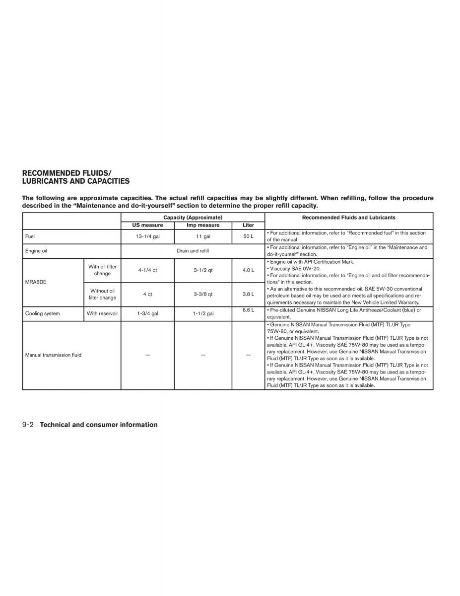 Nissan Sentra VII 7 B17 owners manual / page 429