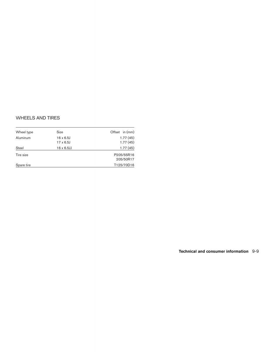 Nissan Sentra VII 7 B17 owners manual / page 436