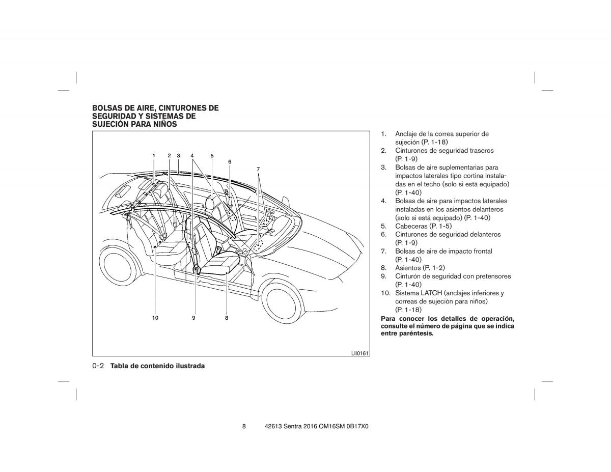 Nissan Sentra VII 7 B17 manual del propietario / page 8