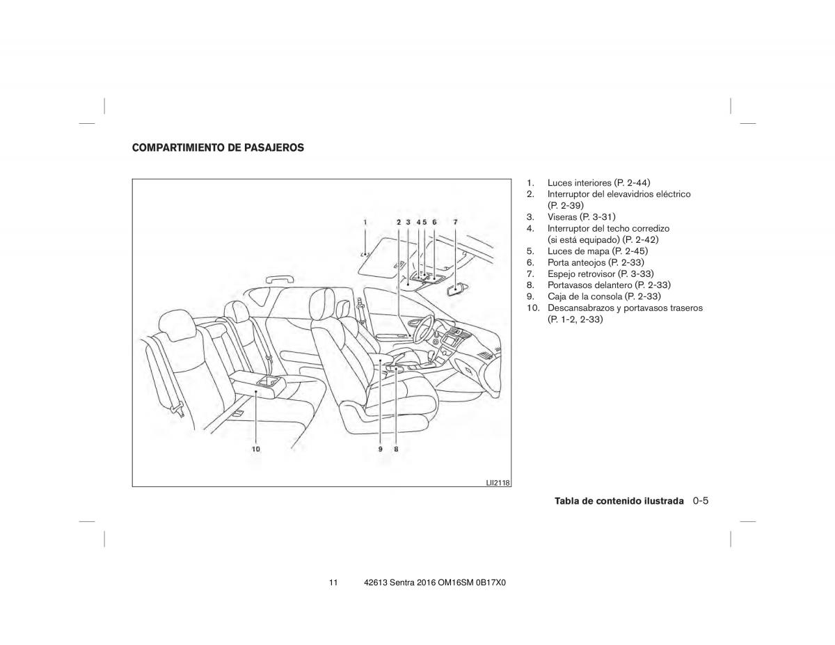 Nissan Sentra VII 7 B17 manual del propietario / page 11