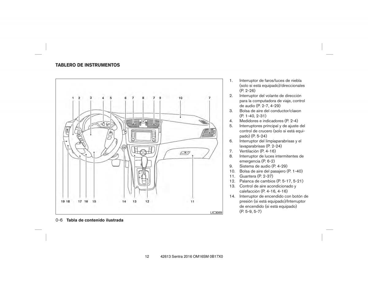 Nissan Sentra VII 7 B17 manual del propietario / page 12