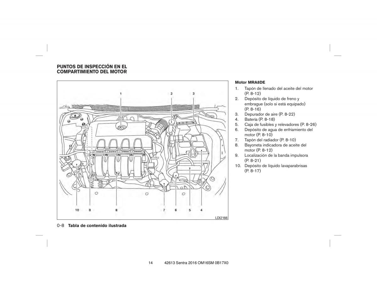 Nissan Sentra VII 7 B17 manual del propietario / page 14