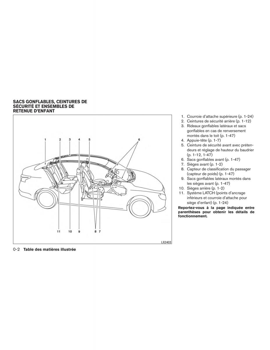 Nissan Sentra VII 7 B17 manuel du proprietaire / page 11