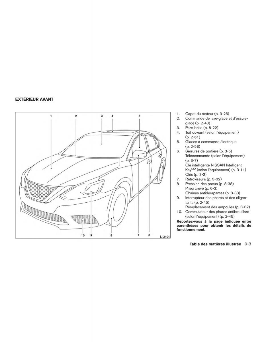 Nissan Sentra VII 7 B17 manuel du proprietaire / page 12