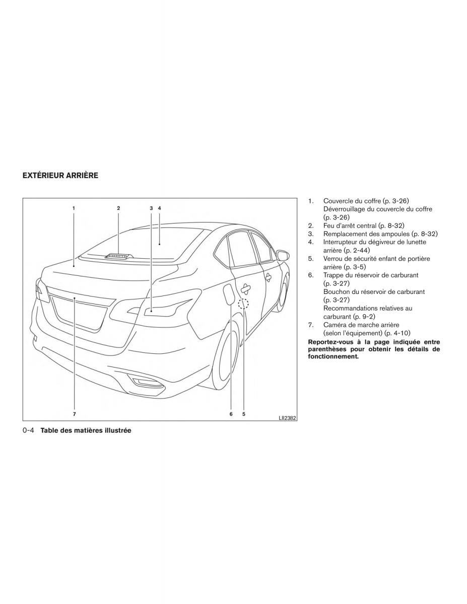 Nissan Sentra VII 7 B17 manuel du proprietaire / page 13