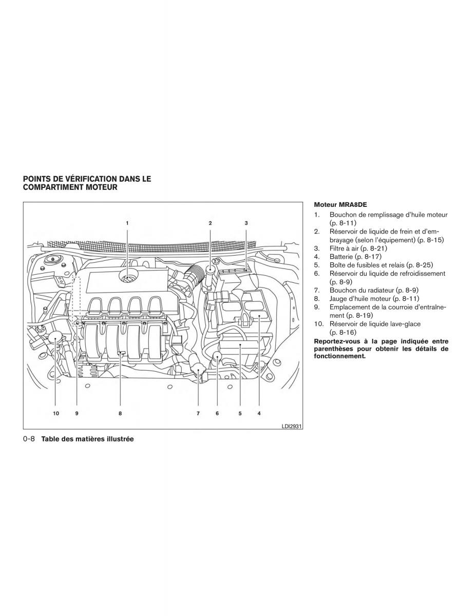 Nissan Sentra VII 7 B17 manuel du proprietaire / page 17