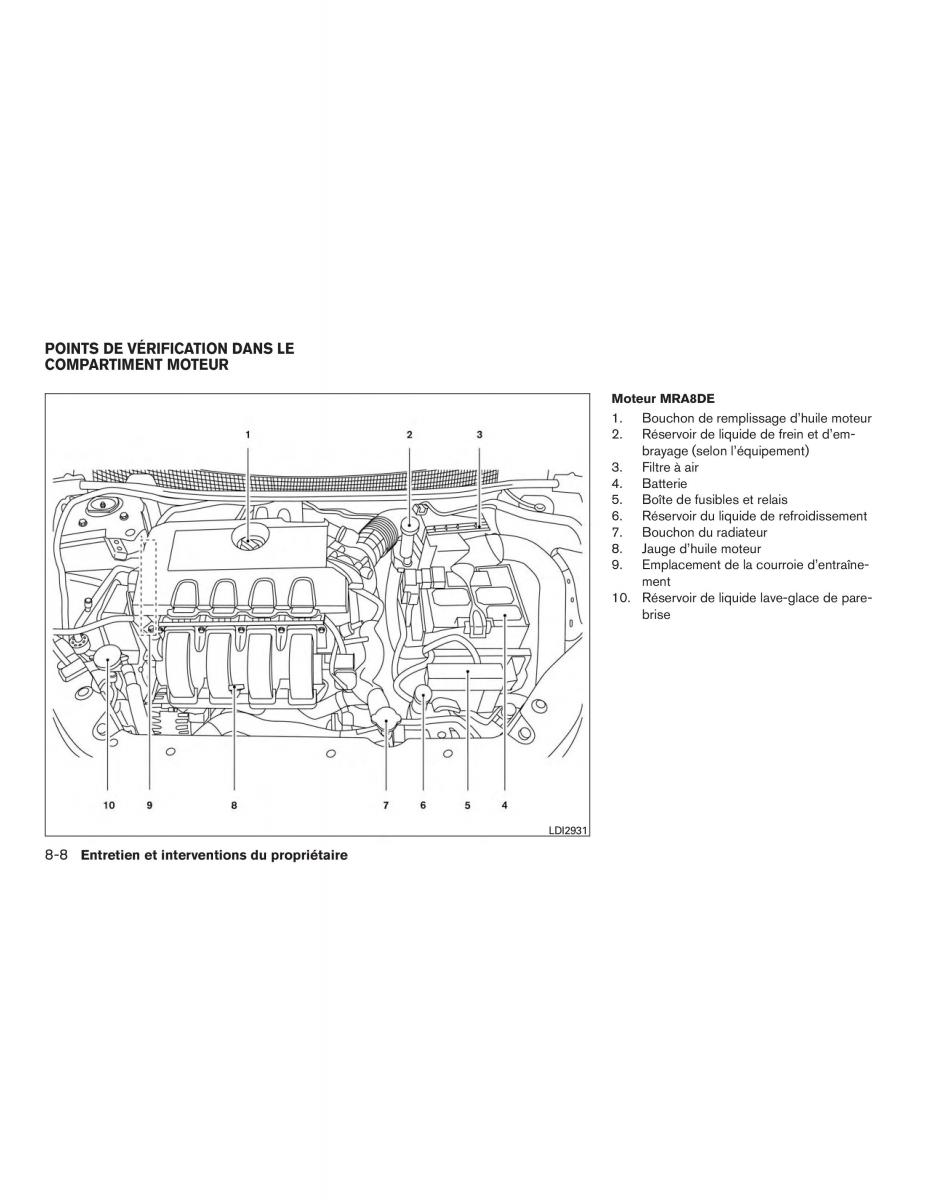 Nissan Sentra VII 7 B17 manuel du proprietaire / page 449