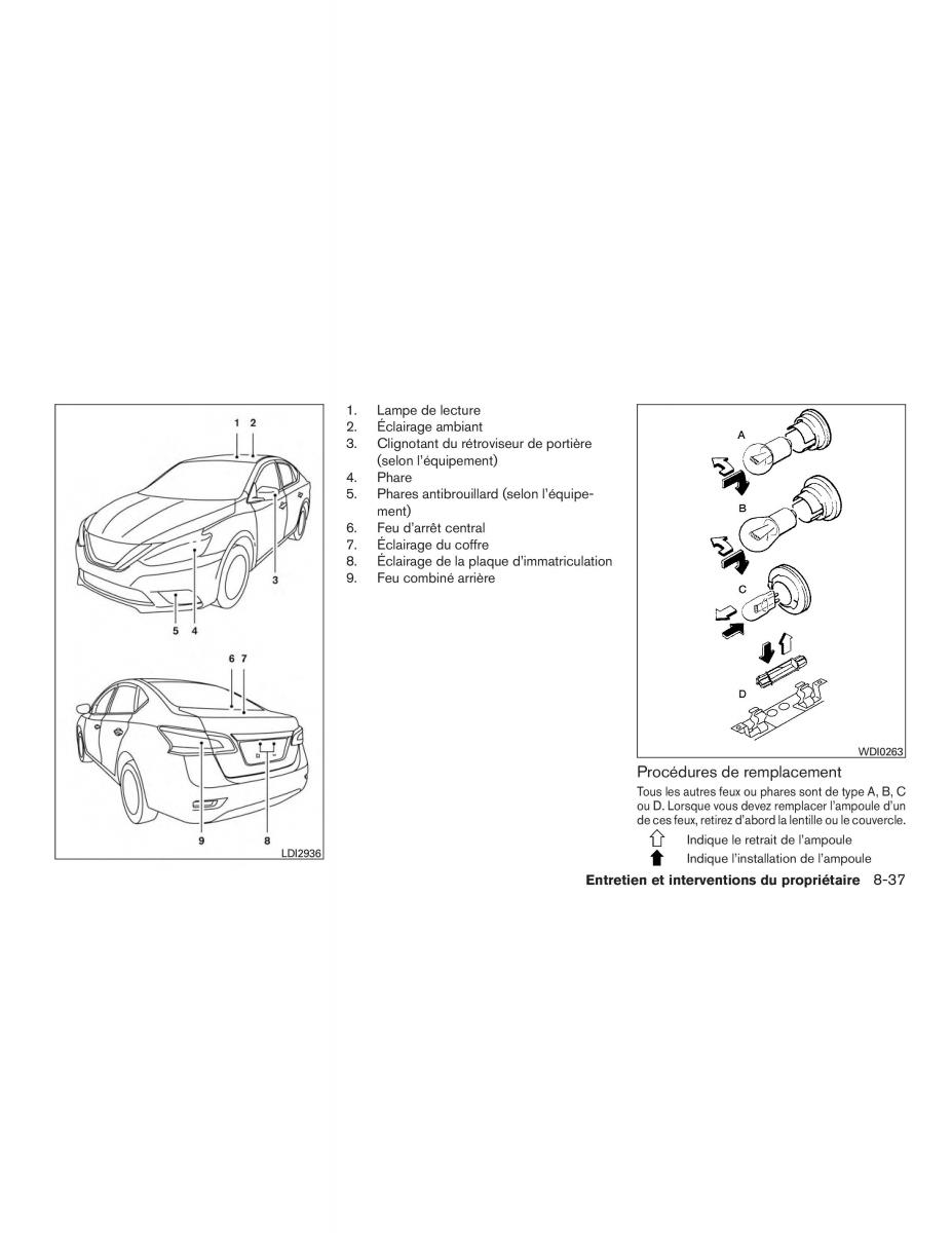 Nissan Sentra VII 7 B17 manuel du proprietaire / page 478