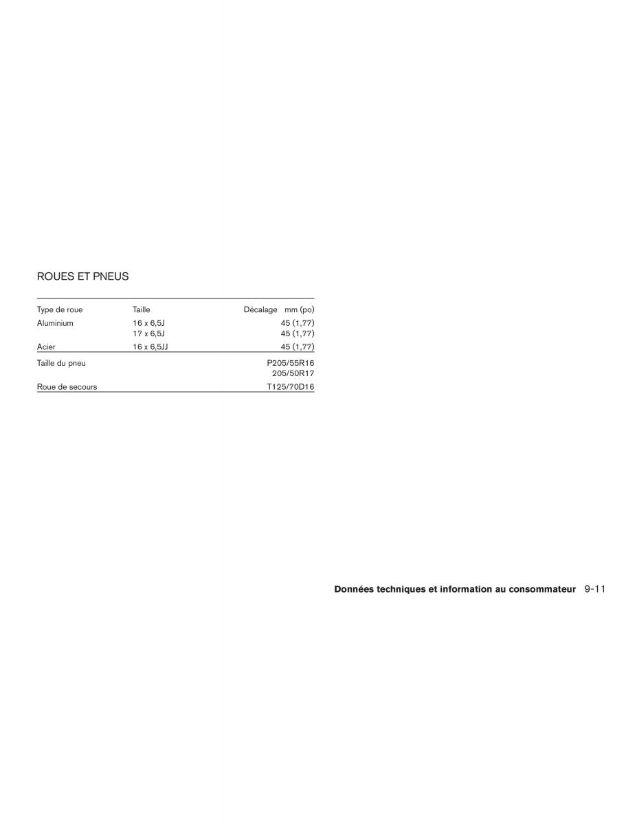 Nissan Sentra VII 7 B17 manuel du proprietaire / page 504