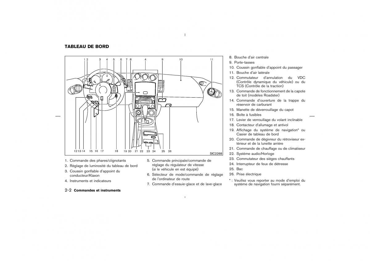 Nissan 350Z Fairlady manuel du proprietaire / page 69