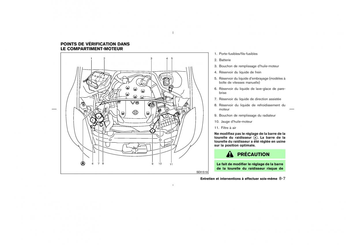 Nissan 350Z Fairlady manuel du proprietaire / page 234