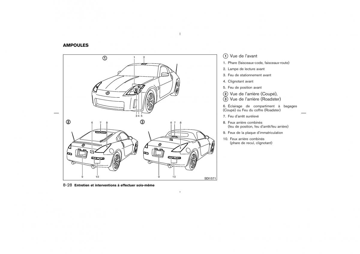 Nissan 350Z Fairlady manuel du proprietaire / page 255