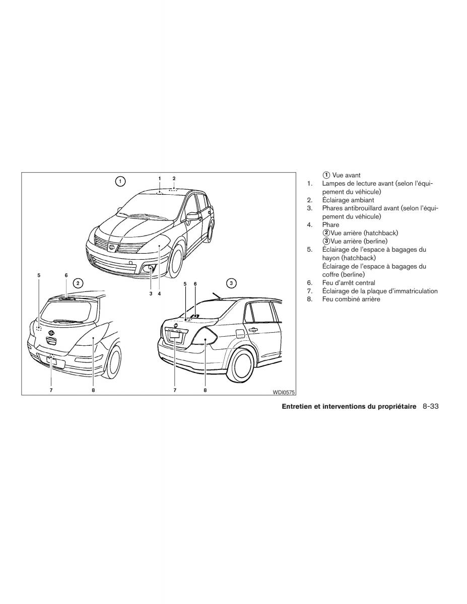 Nissan Tiida Versa I 1 manuel du proprietaire / page 299