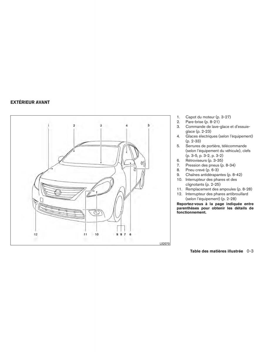 Nissan Tiida Versa II 2 manuel du proprietaire / page 11