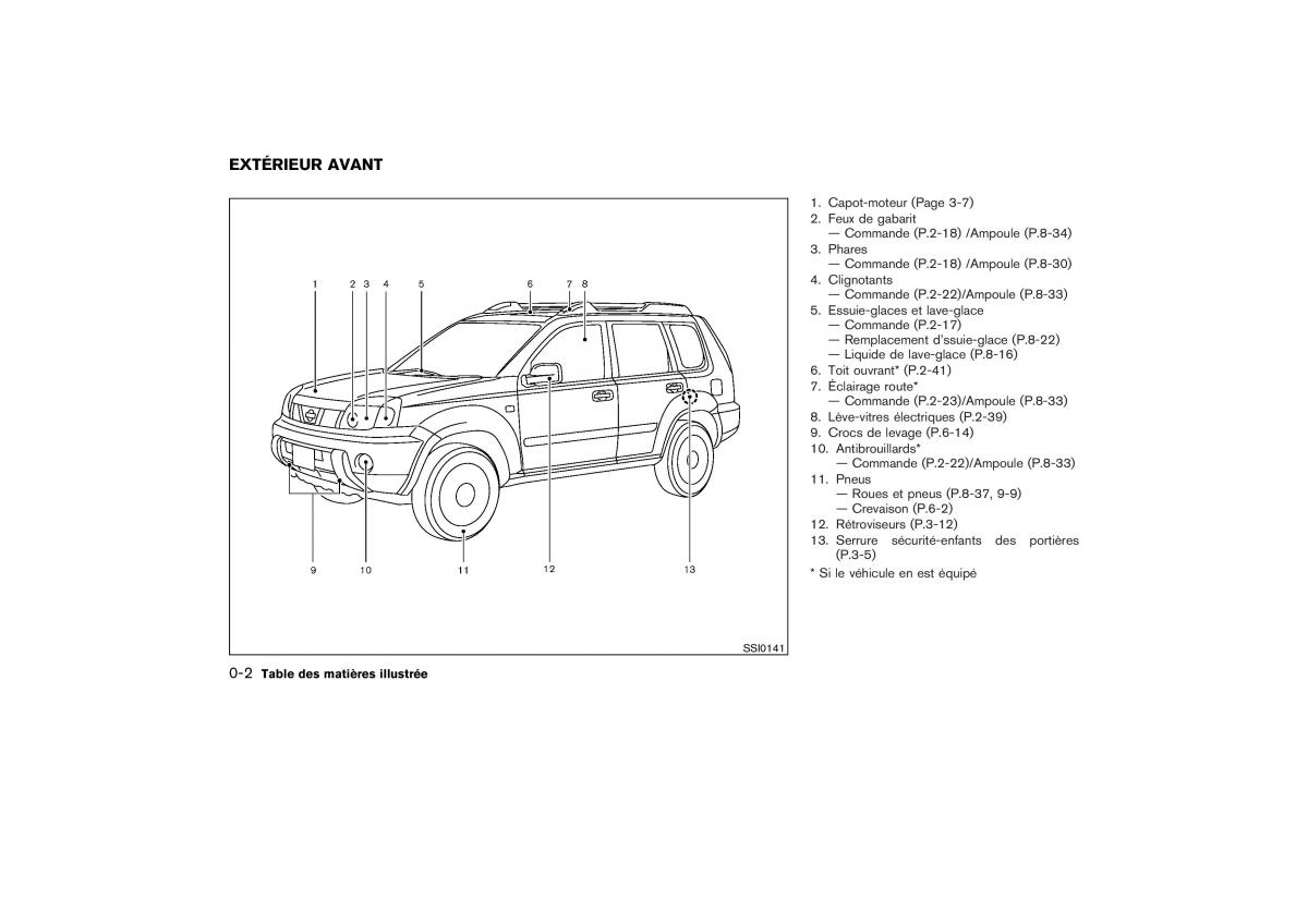 Nissan X Trail II 2 manuel du proprietaire / page 7