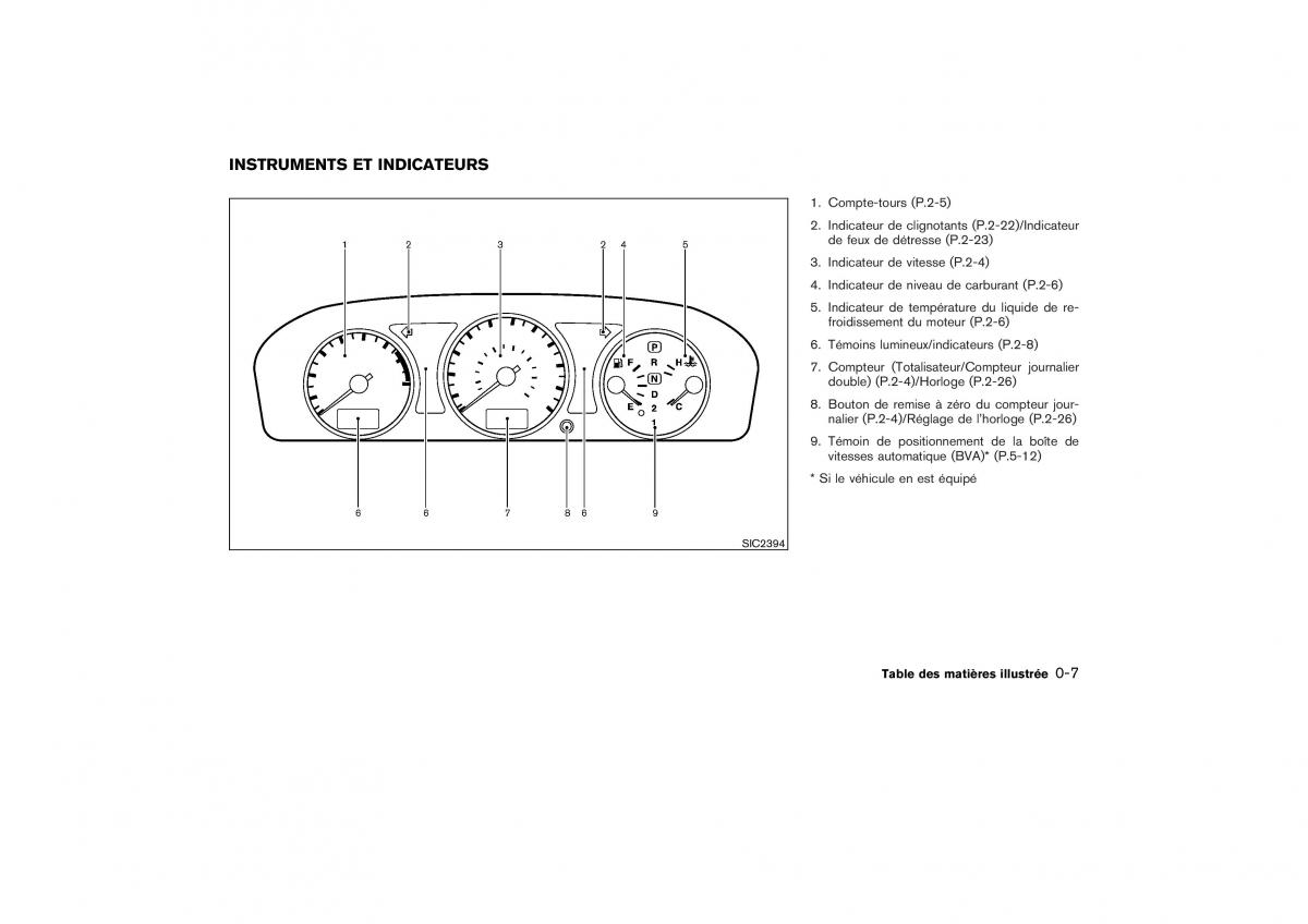 Nissan X Trail II 2 manuel du proprietaire / page 12