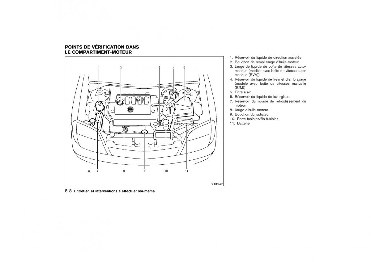 Nissan X Trail II 2 manuel du proprietaire / page 229