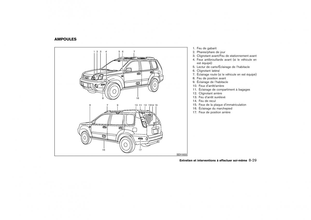 Nissan X Trail II 2 manuel du proprietaire / page 250