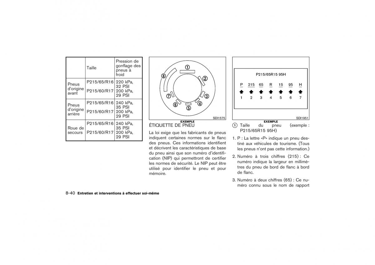 Nissan X Trail II 2 manuel du proprietaire / page 261