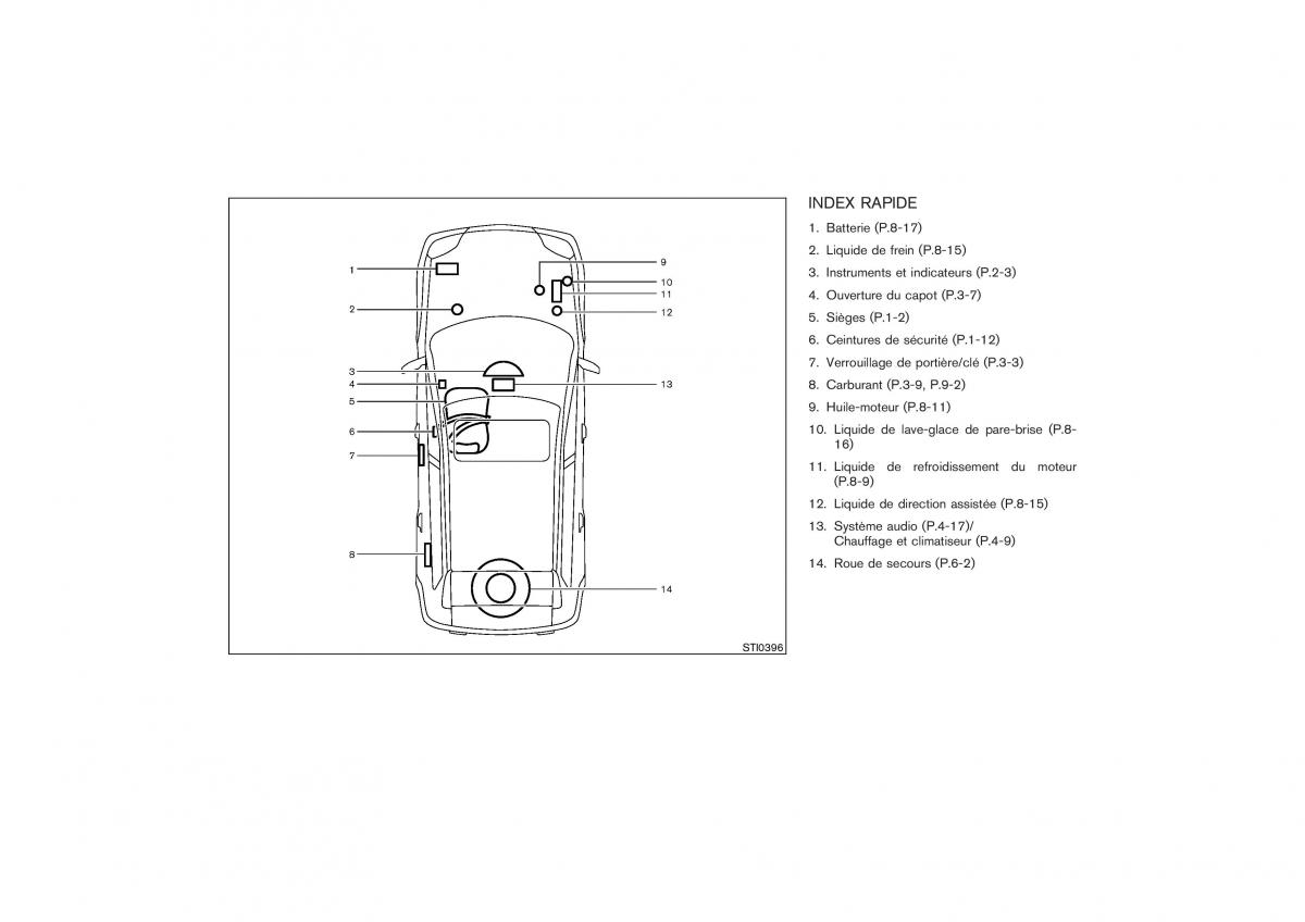 Nissan X Trail II 2 manuel du proprietaire / page 305