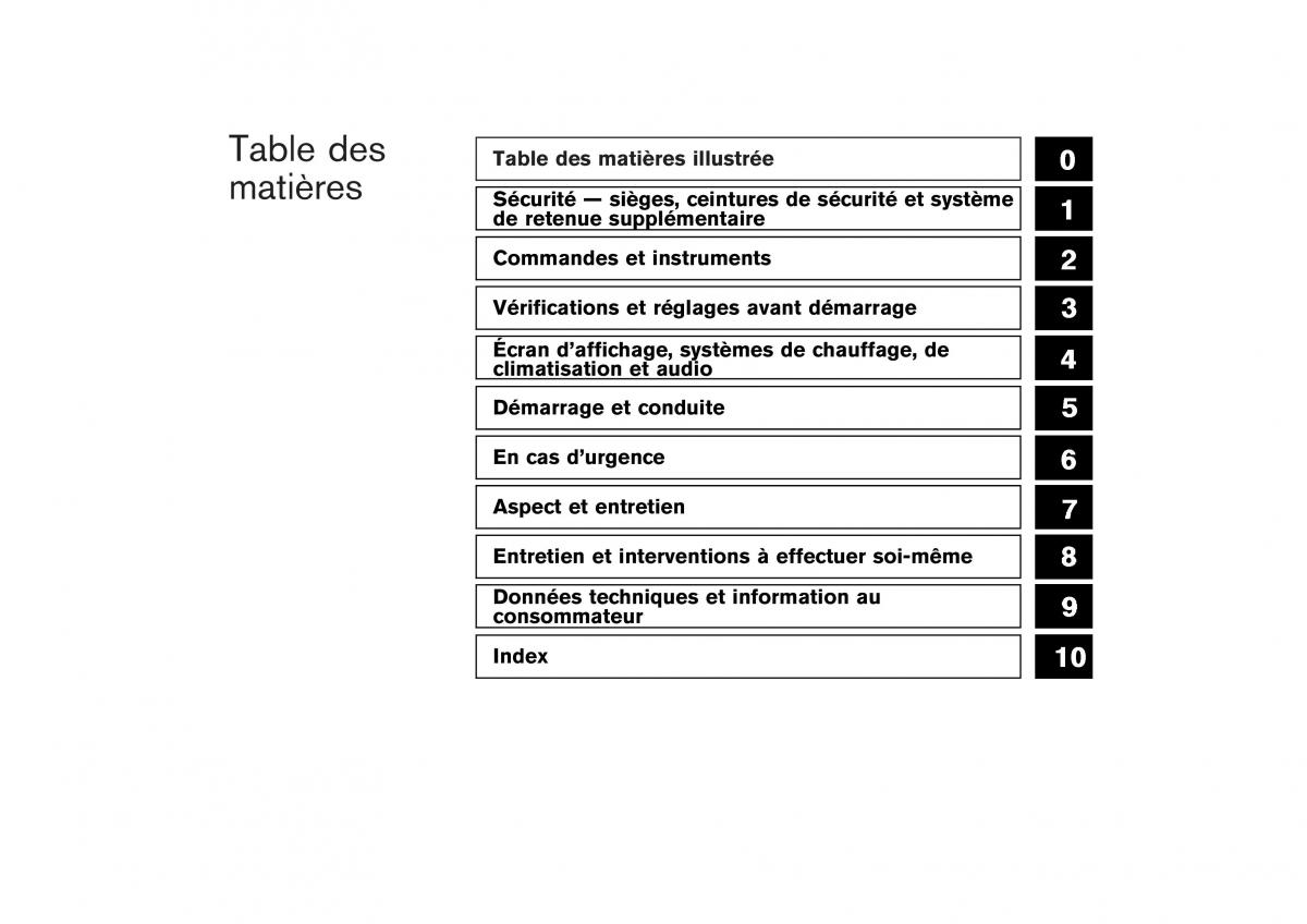 Nissan X Trail II 2 manuel du proprietaire / page 4