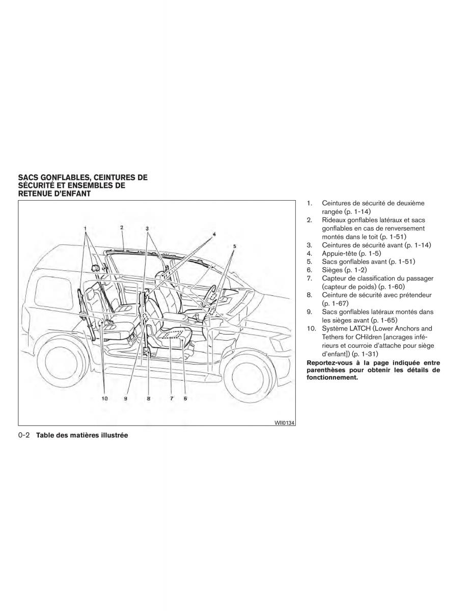 Nissan Xterra II 2 manuel du proprietaire / page 11