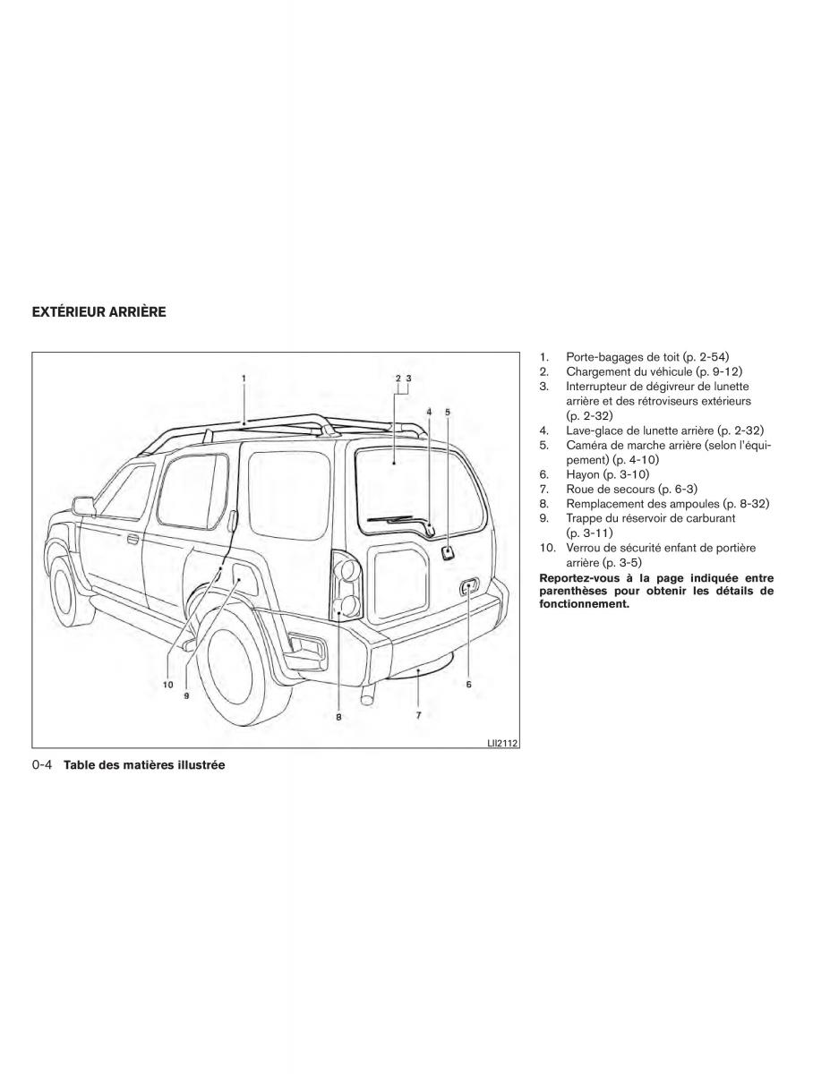 Nissan Xterra II 2 manuel du proprietaire / page 13