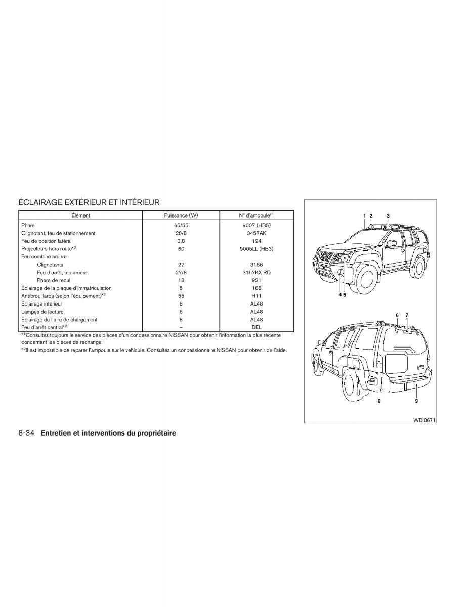 Nissan Xterra II 2 manuel du proprietaire / page 377