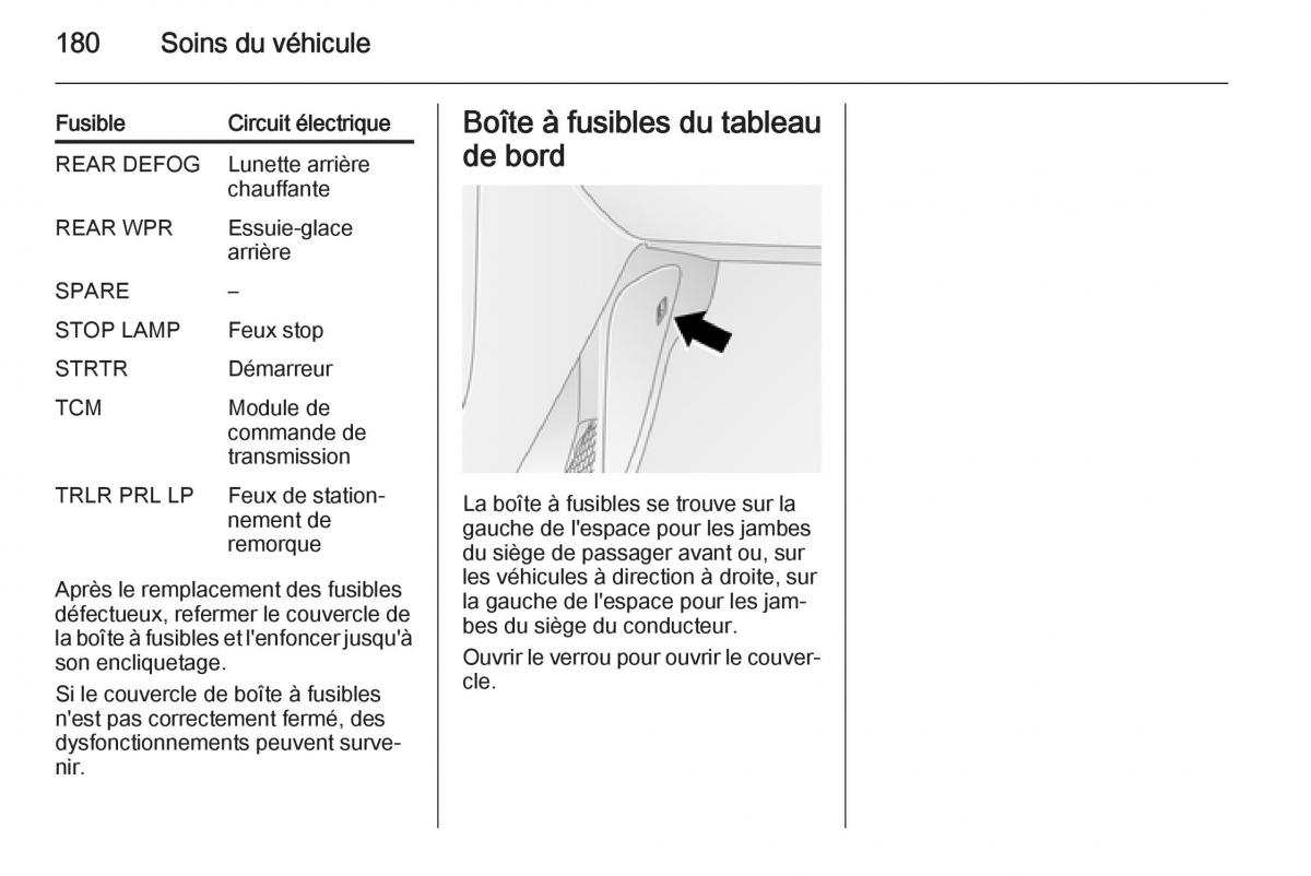 Opel Antara manuel du proprietaire / page 182