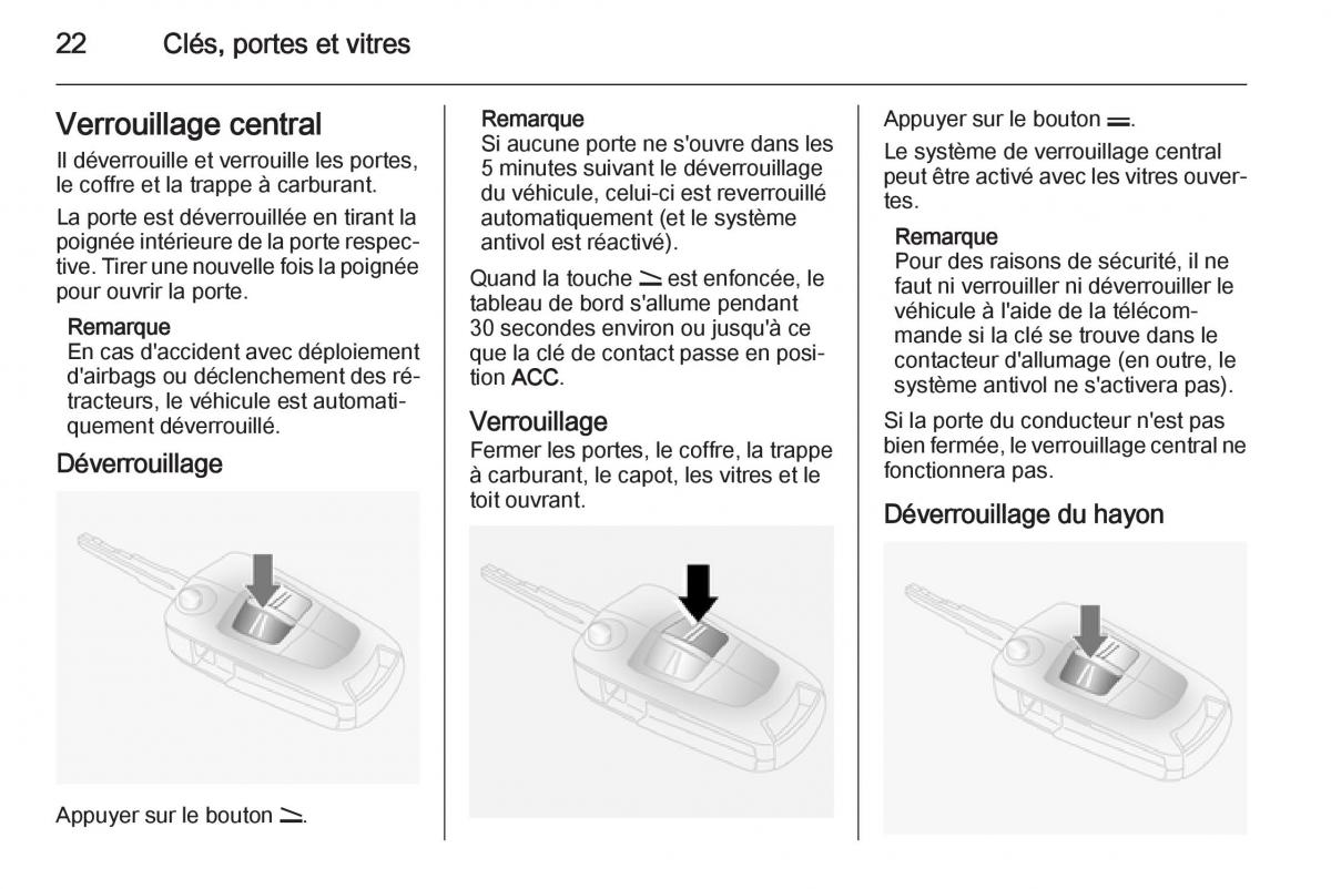 Opel Antara manuel du proprietaire / page 24