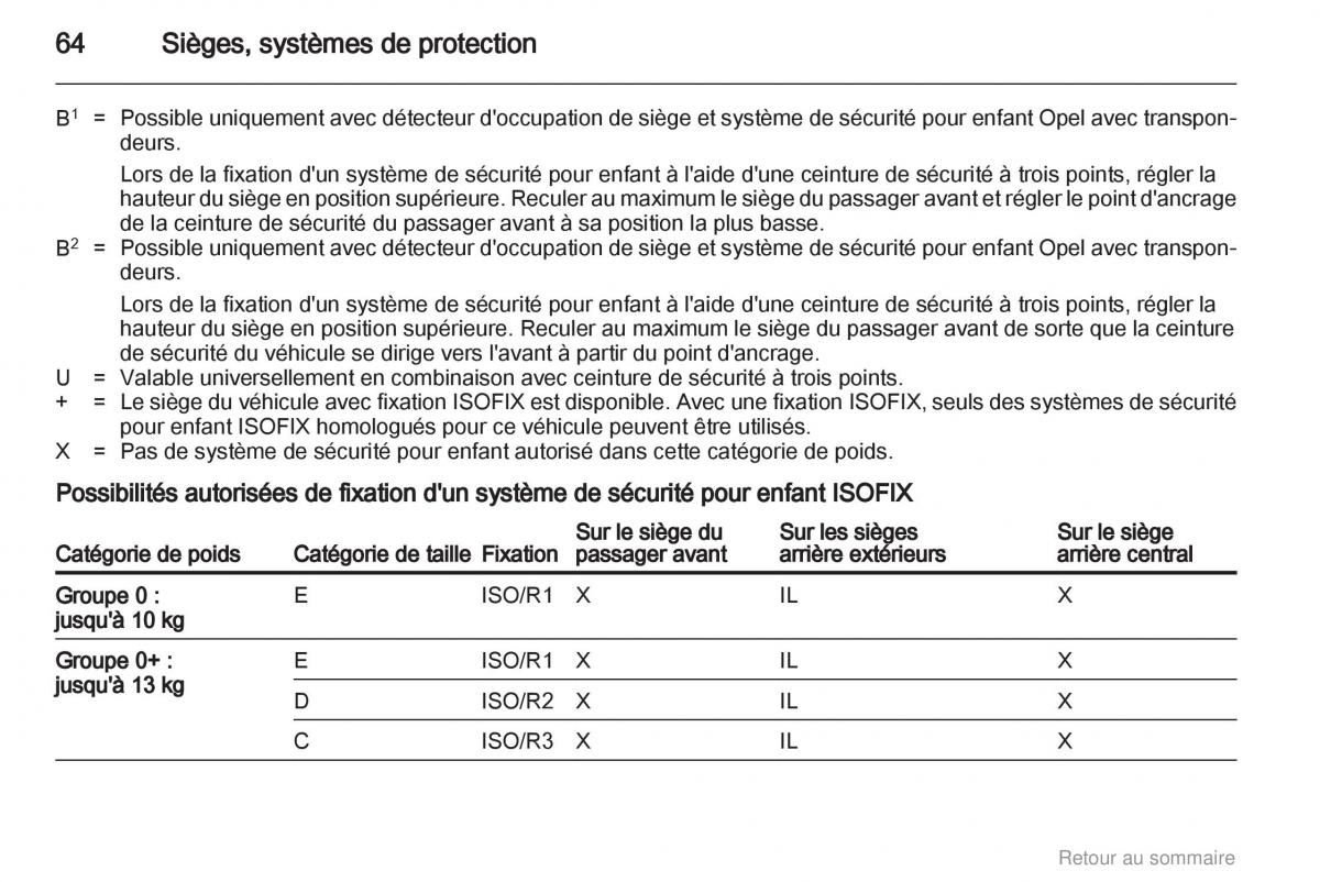 Opel Astra H III 3 manuel du proprietaire / page 64