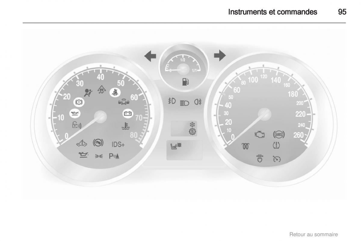 Opel Astra H III 3 manuel du proprietaire / page 95