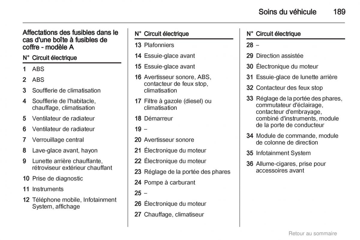 Opel Astra H III 3 manuel du proprietaire / page 189