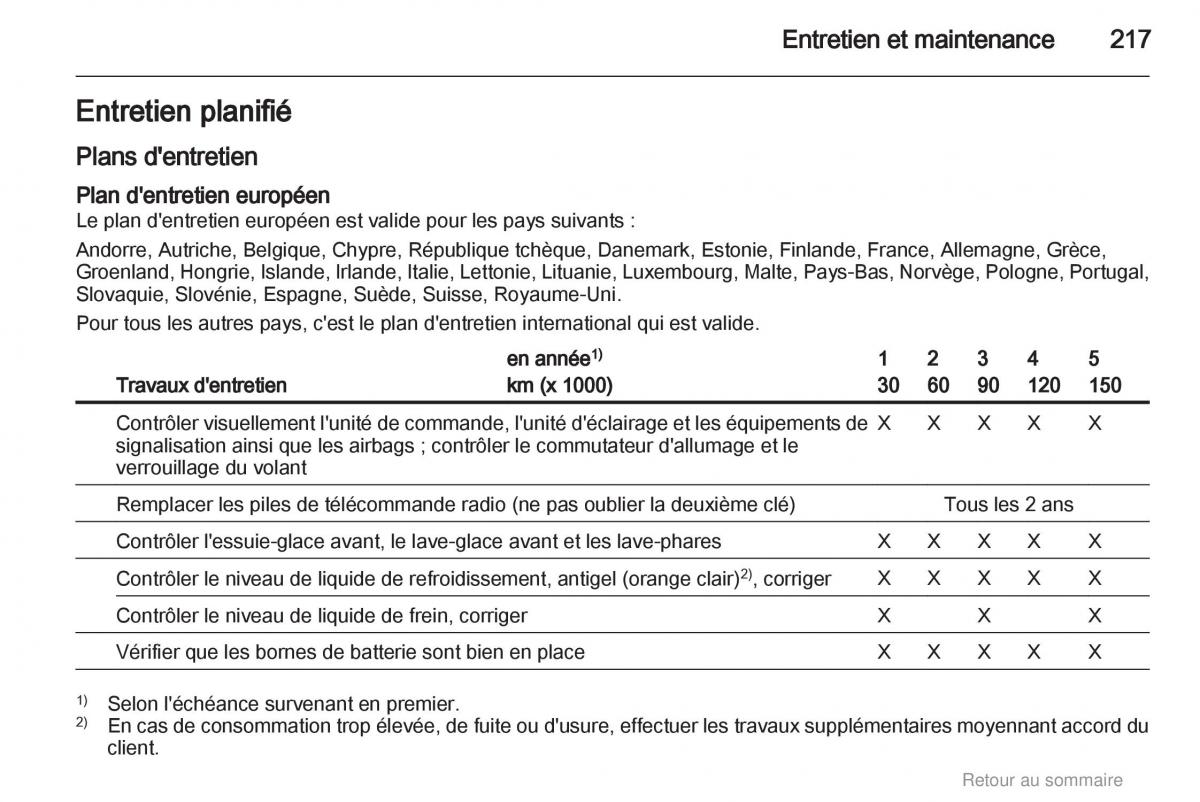 Opel Astra H III 3 manuel du proprietaire / page 217