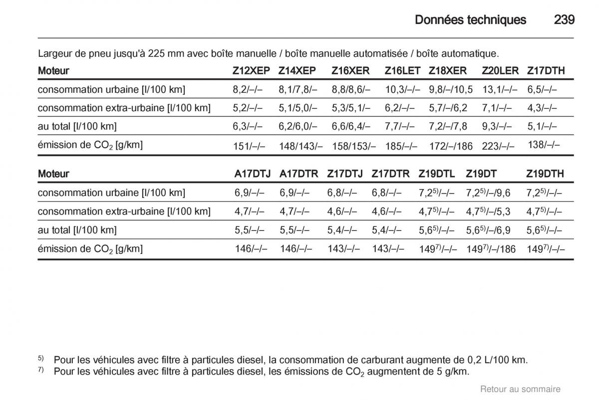 Opel Astra H III 3 manuel du proprietaire / page 239