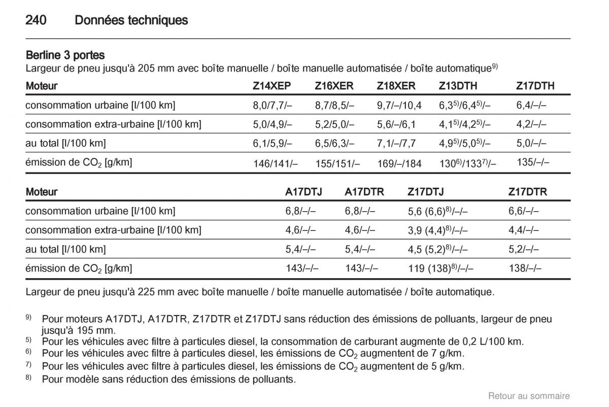 Opel Astra H III 3 manuel du proprietaire / page 240