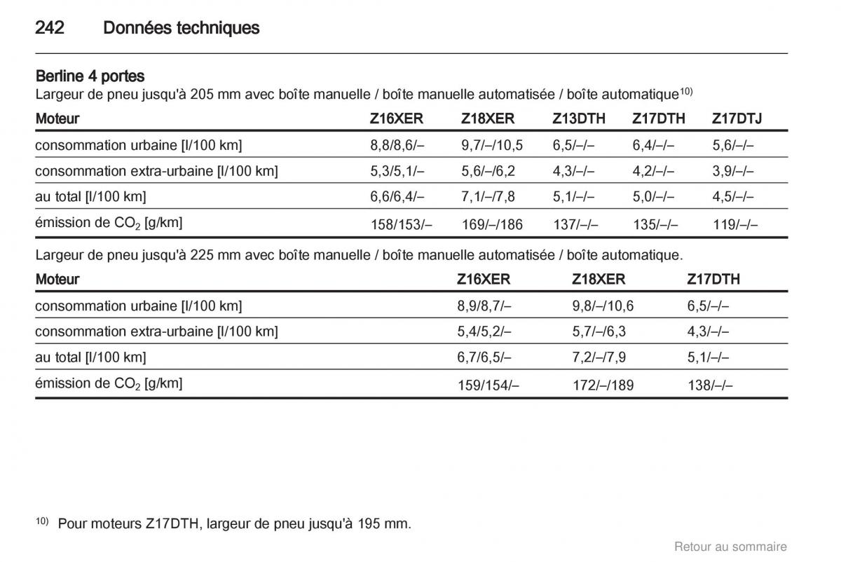 Opel Astra H III 3 manuel du proprietaire / page 242