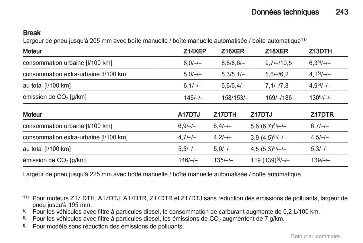 Opel Astra H III 3 manuel du proprietaire / page 243