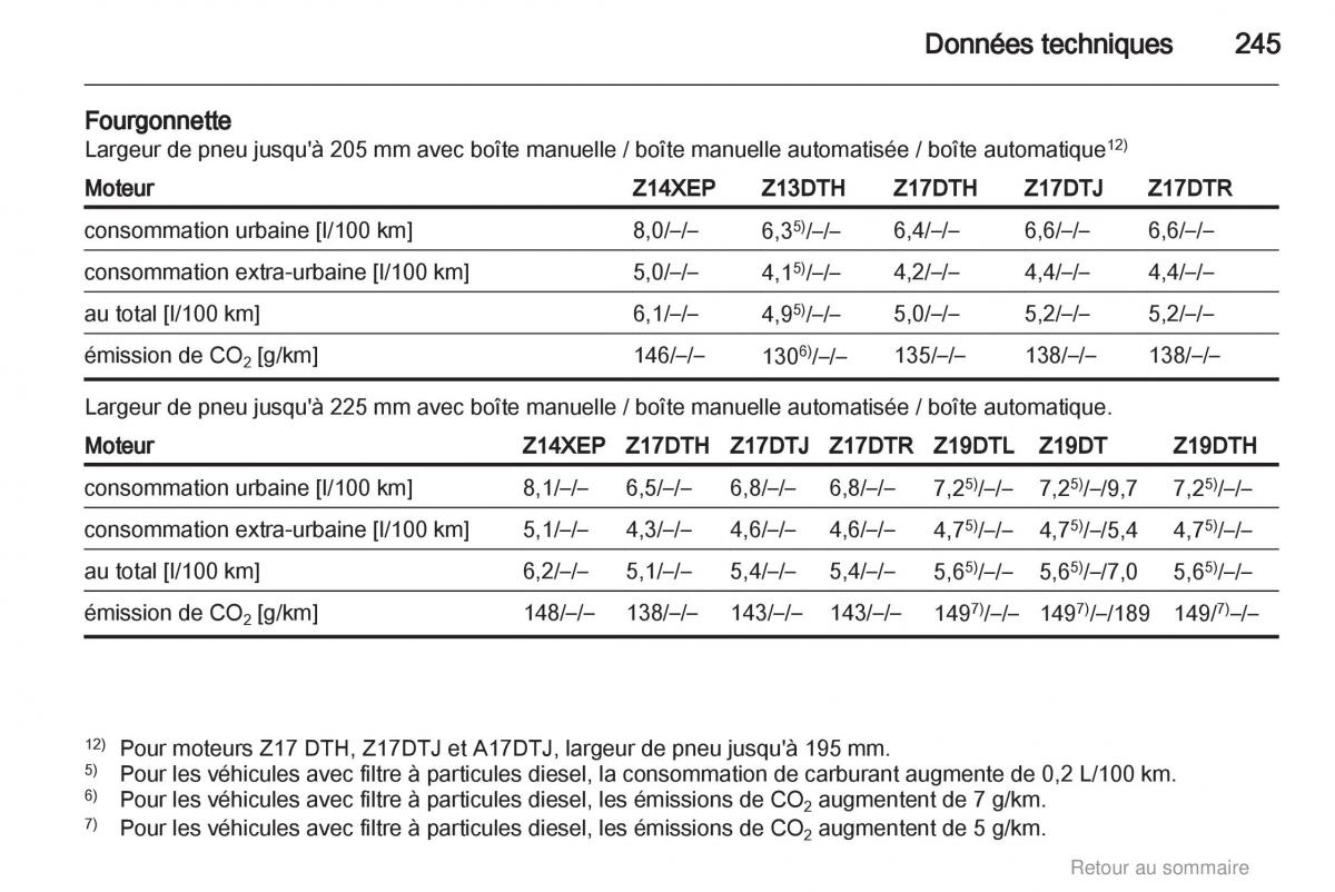 Opel Astra H III 3 manuel du proprietaire / page 245