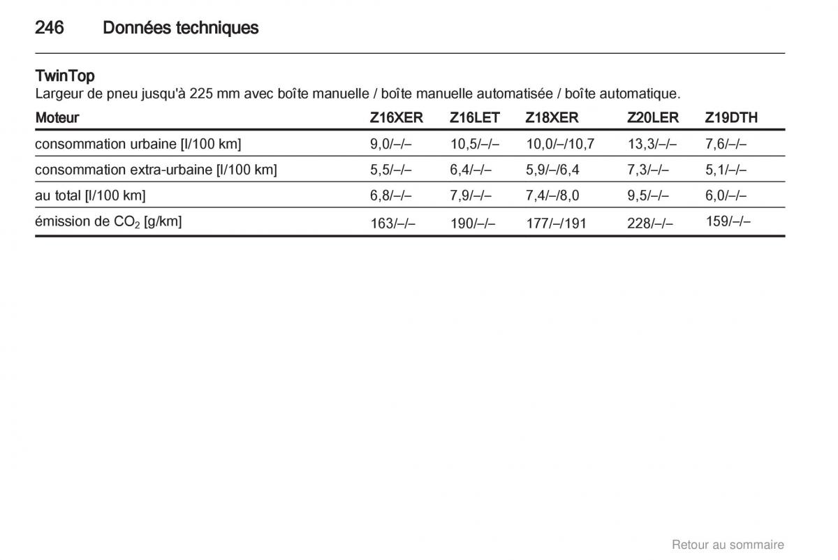 Opel Astra H III 3 manuel du proprietaire / page 246