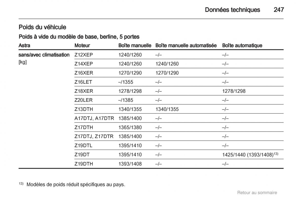 Opel Astra H III 3 manuel du proprietaire / page 247